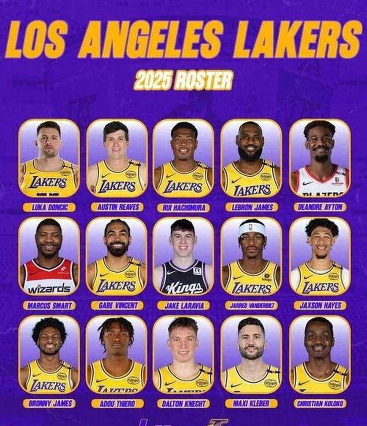 提升的边际 提升的边际